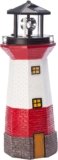 Miles Kimball Red Solar Lighthouse by Maple Lane CreationsTM- Rotating LED Light Outdoor Décor – Lawn and Garden Resin Lighthouse